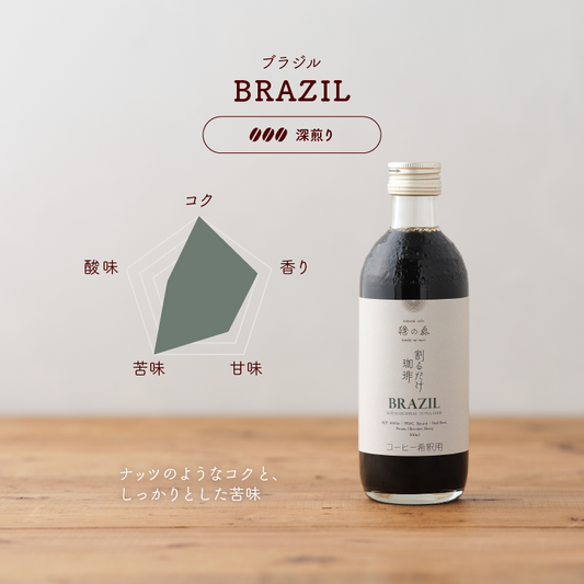 【深煎り】割るだけ珈琲(ブラジル ミナス・ジェライス マッタス・デ・ミナス)