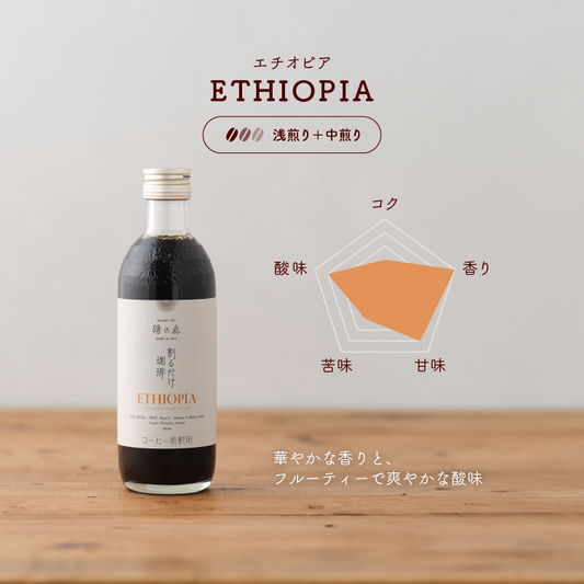 【浅煎り+中煎り】割るだけ珈琲（エチオピア グジ シャキッソ）